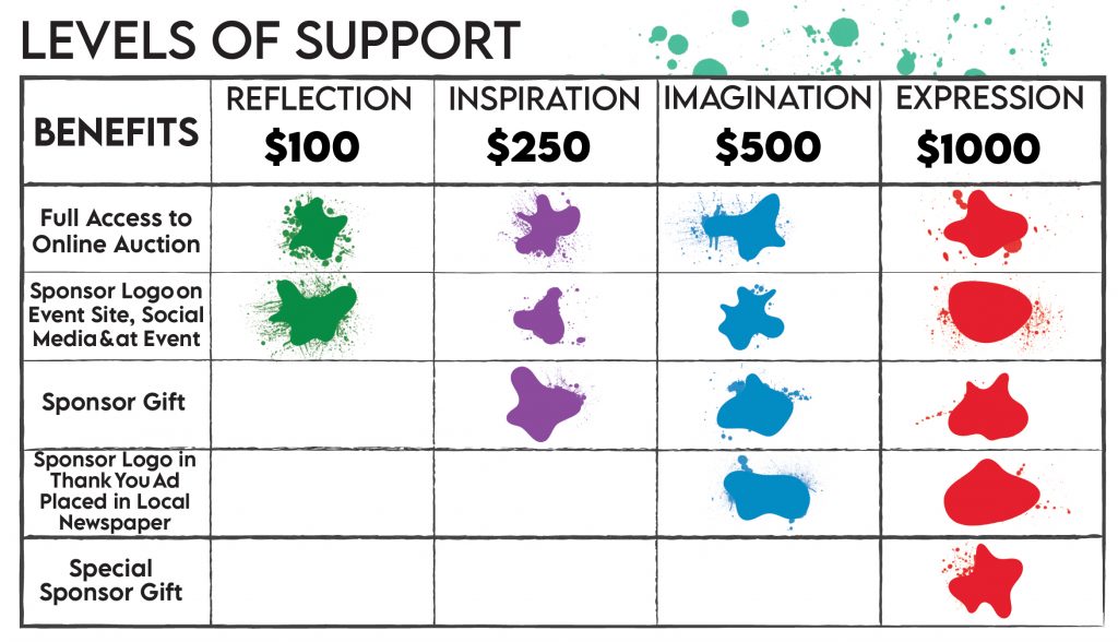 2026 Hands On Sponsorsor Grid